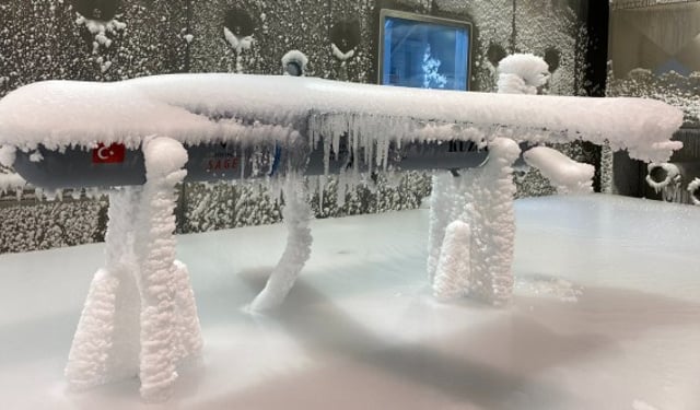Hava Şartlarına Dayanıklılık Testi